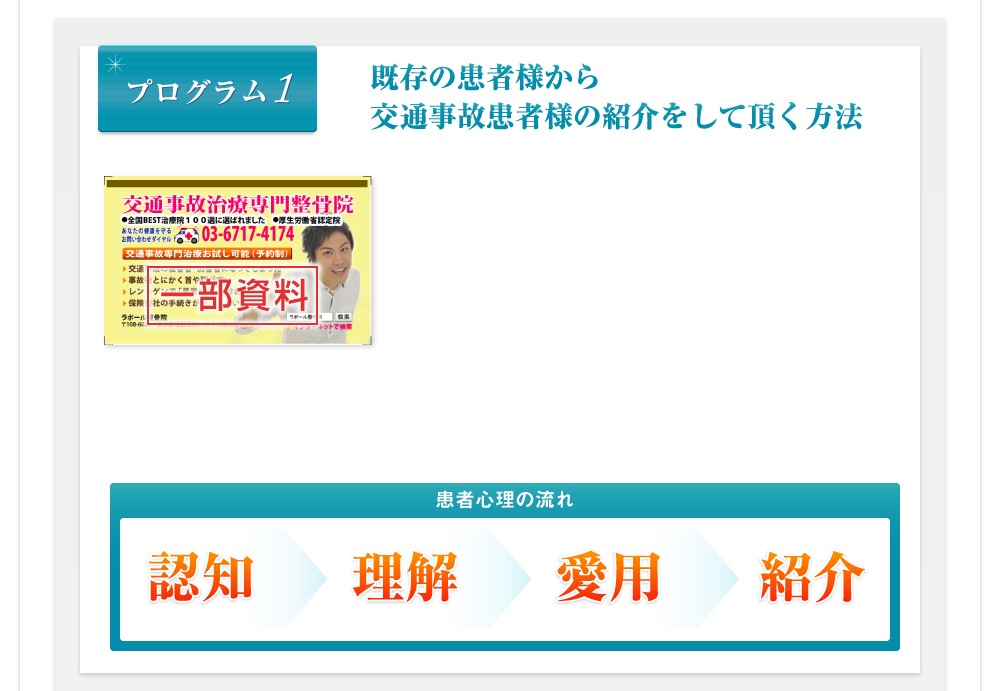 プログラム1 既存の患者様から交通事故患者様の紹介をして頂く方法