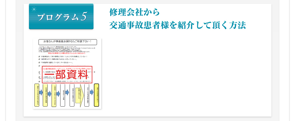 プログラム5 修理会社から交通事故患者様を紹介して頂く方法