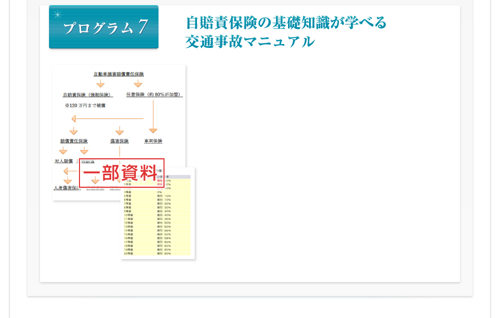 プログラム7 自賠責保険の基礎知識が学べる交通事故マニュアル