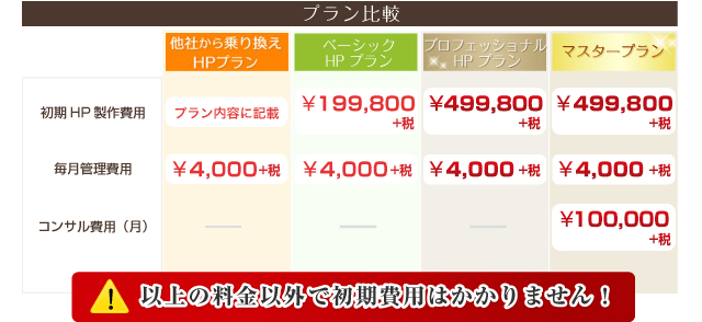 プラン比較