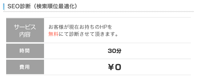 SEO診断