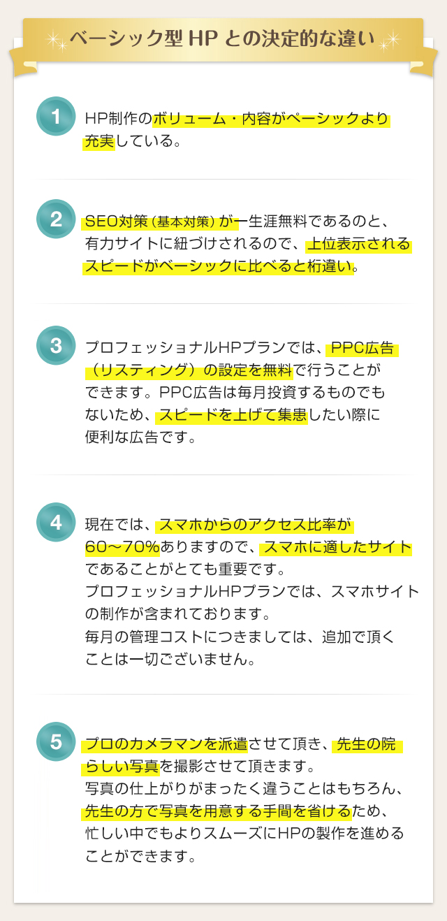 業界最安値最有力実績 接骨院ホームページ制作