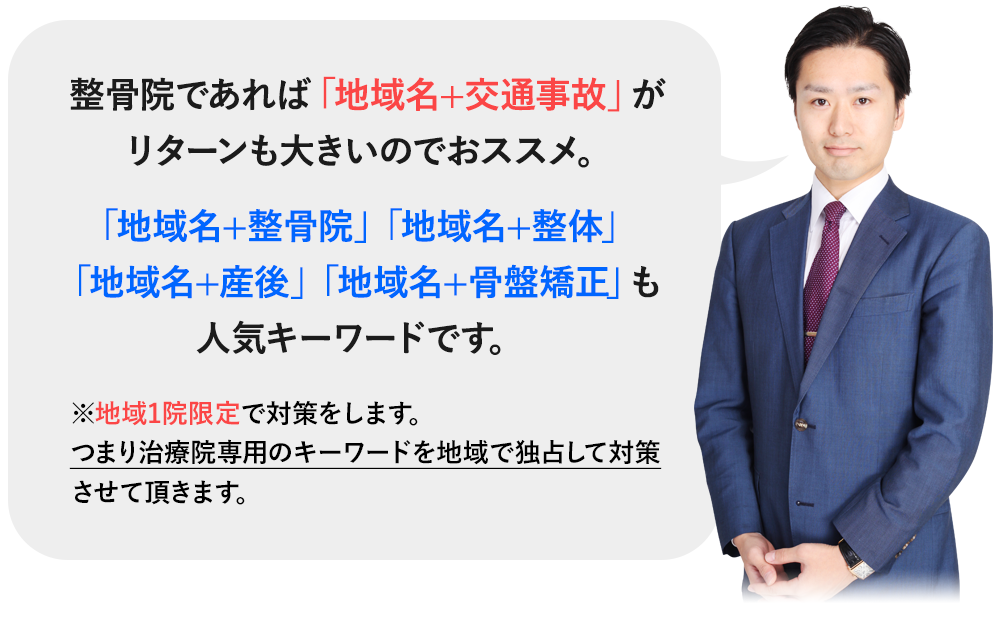 整骨院であれば「地域名+交通事故」がリターンも大きいのでおススメ。「地域名+整骨院」「地域名+整体」「地域名+産後」「地域名+骨盤矯正」も人気キーワードです。※地域1院限定で対策をします。つまり治療院専用のキーワードを地域で独占して対策させて頂きます。