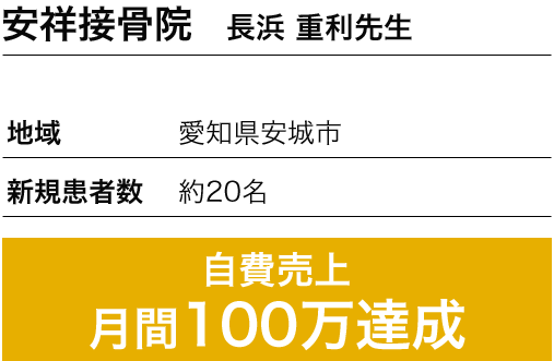 自費売上月間100万達成