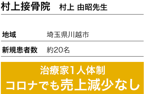 治療家1人体制、コロナでも売上減少なし