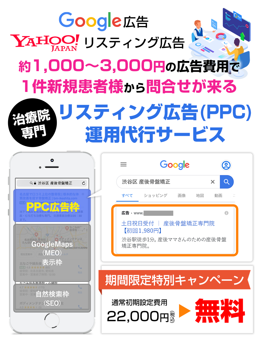 治療院専門リスティング広告（PPC）運用代行サービス