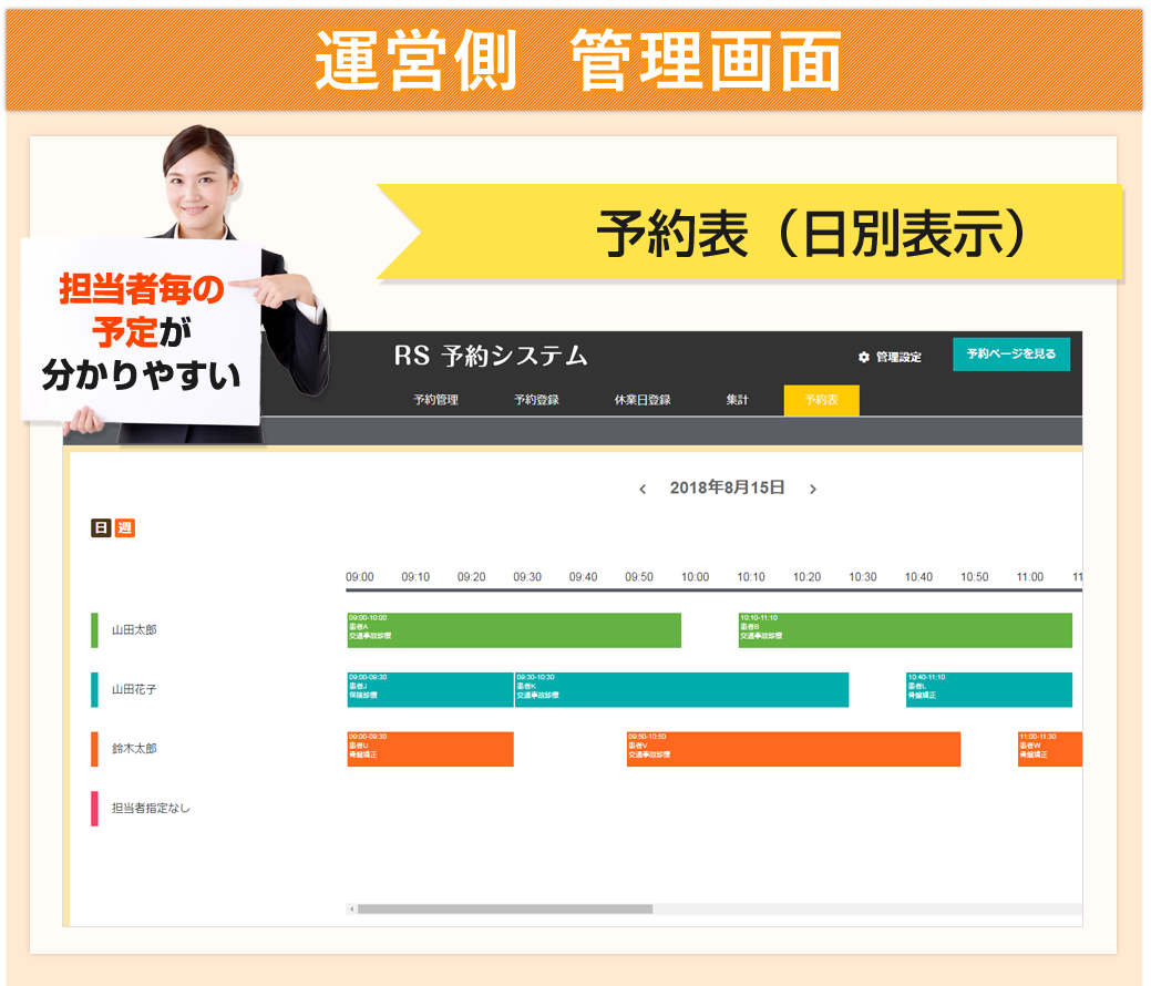管理画面　予約表（日別表示）